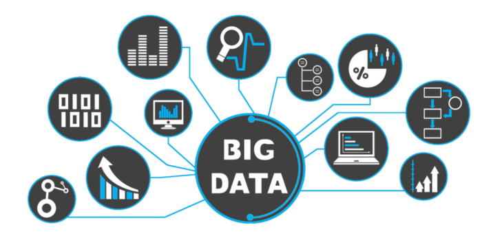 Applying Statistics to Problem Solving