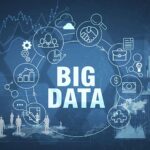 Using Big Data to Improve Your Business